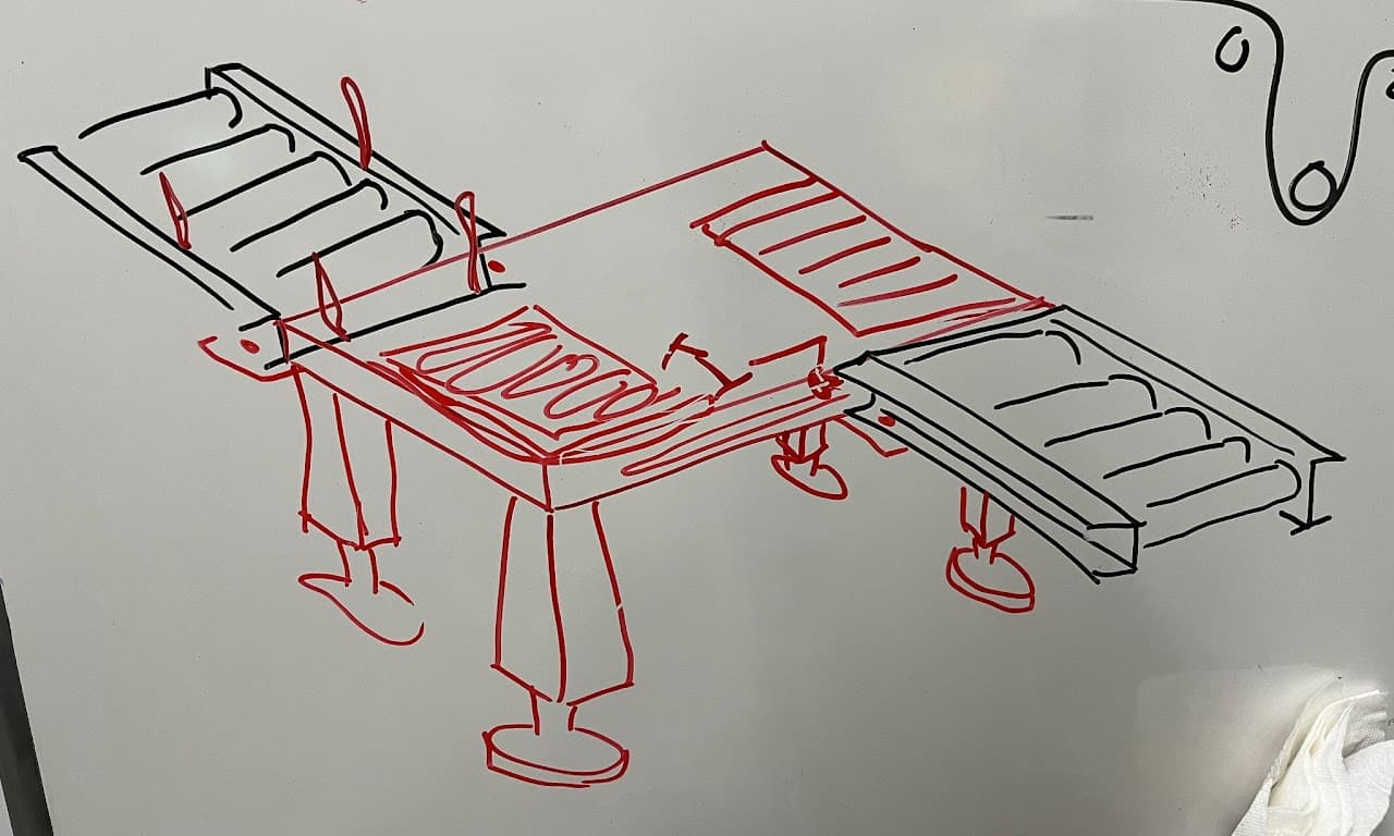 Advanced Farm — photo 1